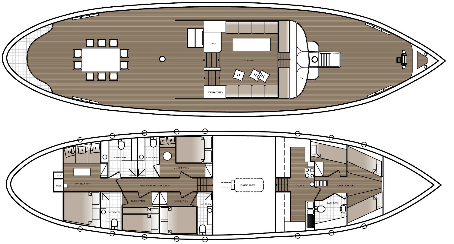 Istion Yachting Starte h